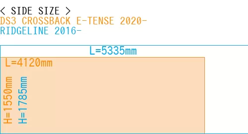 #DS3 CROSSBACK E-TENSE 2020- + RIDGELINE 2016-